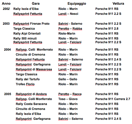 palmares1